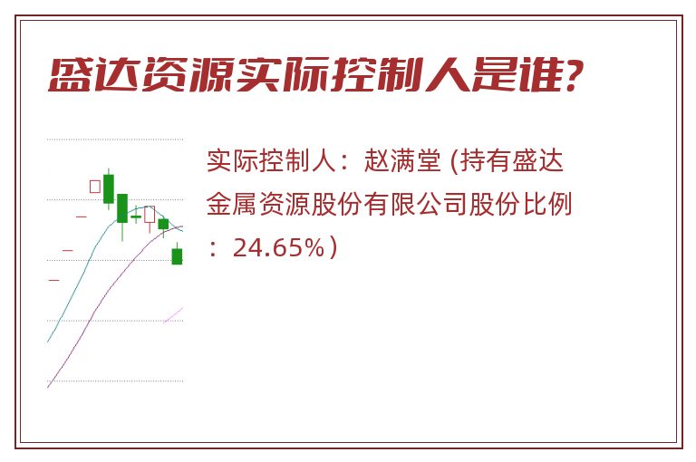 盛达资源实际控制人是谁？