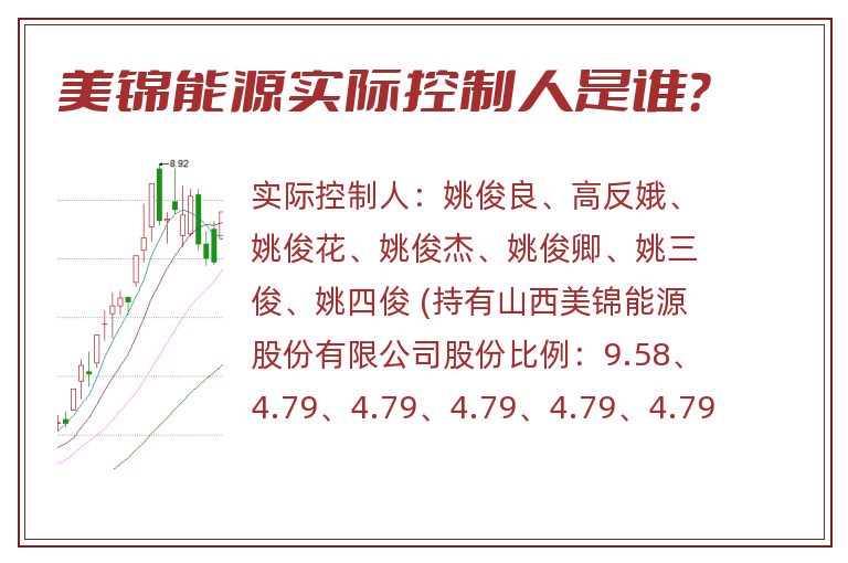 美锦能源实际控制人是谁？