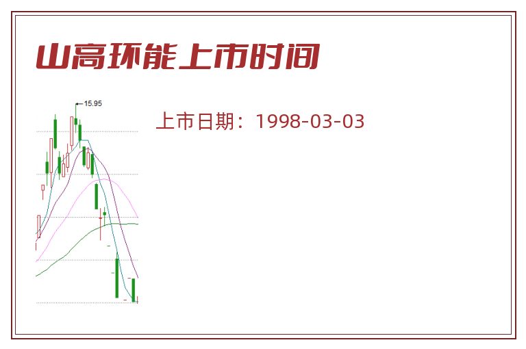 山高环能上市时间.jpg 山高环能.jpg