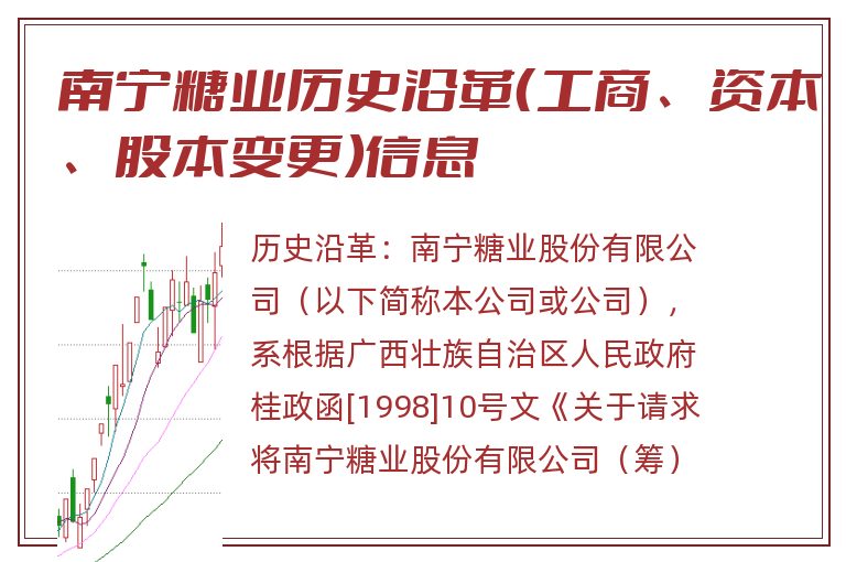南宁糖业历史沿革(工商、资本、股本变更)信息.jpg 南宁糖业.jpg