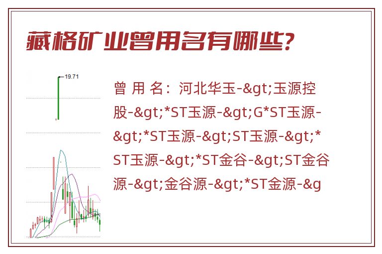 藏格矿业曾用名有哪些？