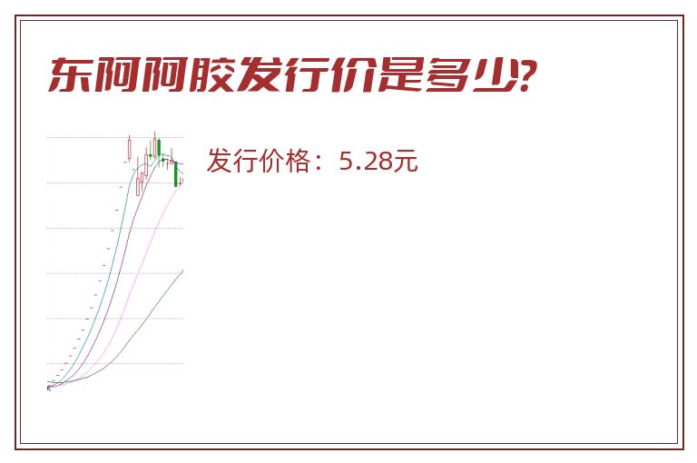 东阿阿胶发行价是多少?.jpg 东阿阿胶.jpg