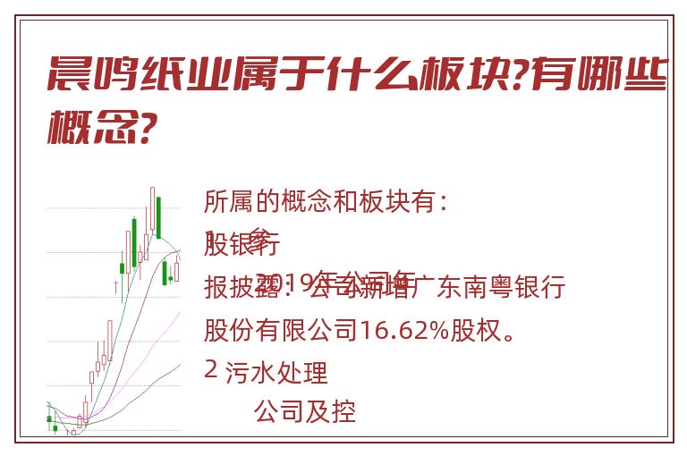 晨鸣纸业属于什么板块?有哪些概念?.jpg 晨鸣纸业.jpg