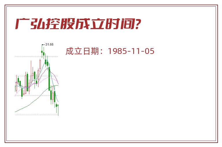 广弘控股成立时间?.jpg 广弘控股.jpg