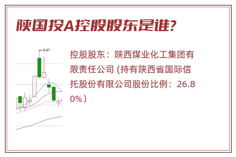 陕国投A控股股东是谁？