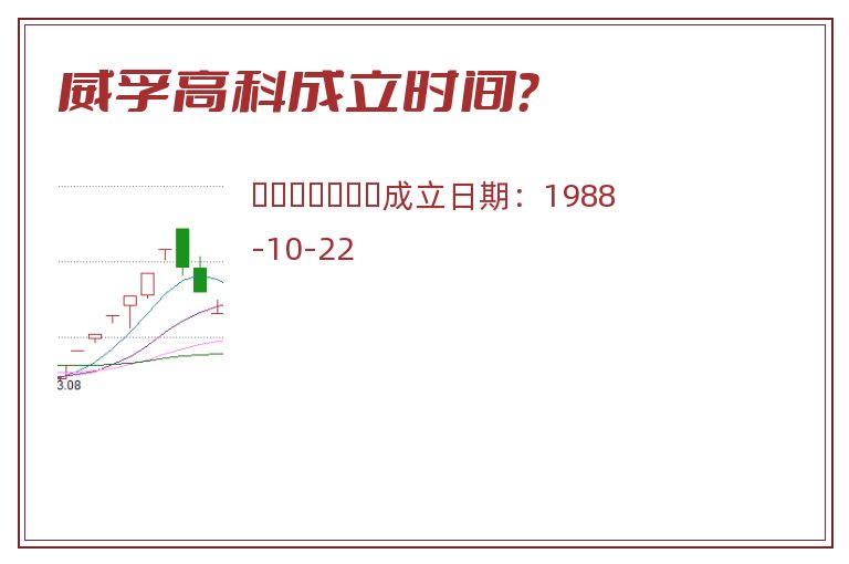 威孚高科成立时间?.jpg 威孚高科.jpg
