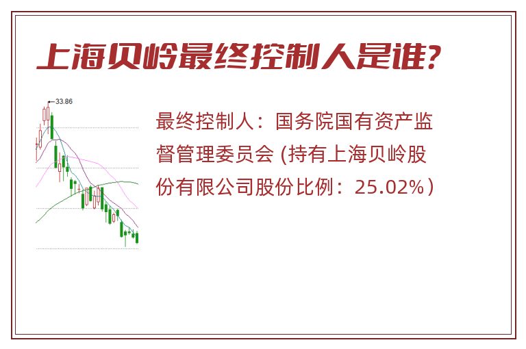 上海贝岭最终控制人是谁？