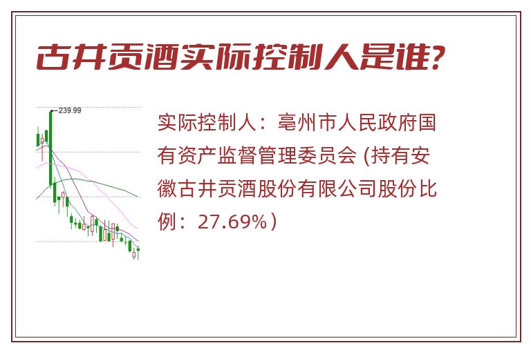 古井贡酒实际控制人是谁？