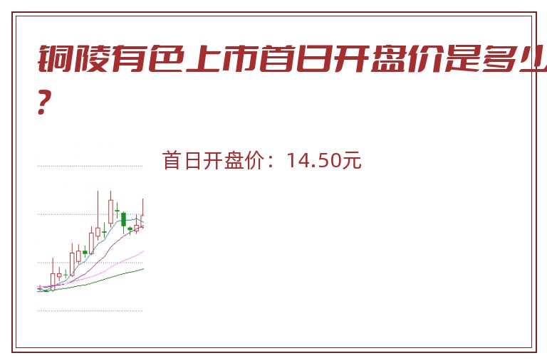 铜陵有色上市首日开盘价是多少?.jpg 铜陵有色.jpg