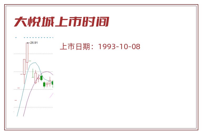 大悦城上市时间