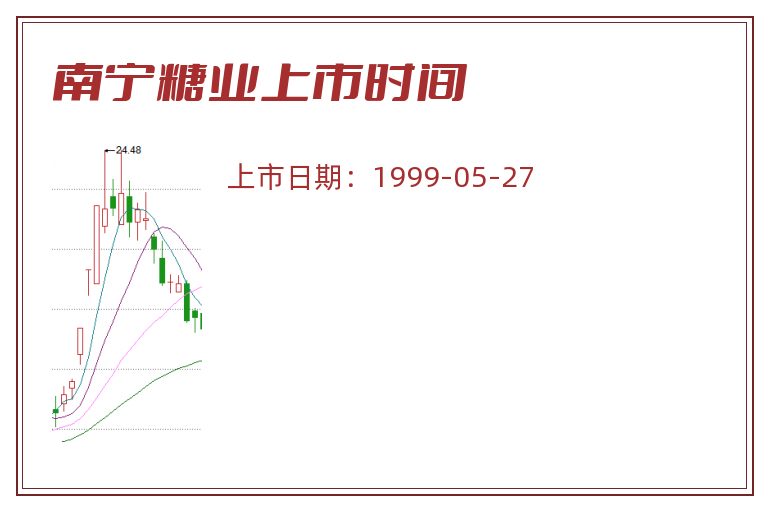 南宁糖业上市时间.jpg 南宁糖业.jpg