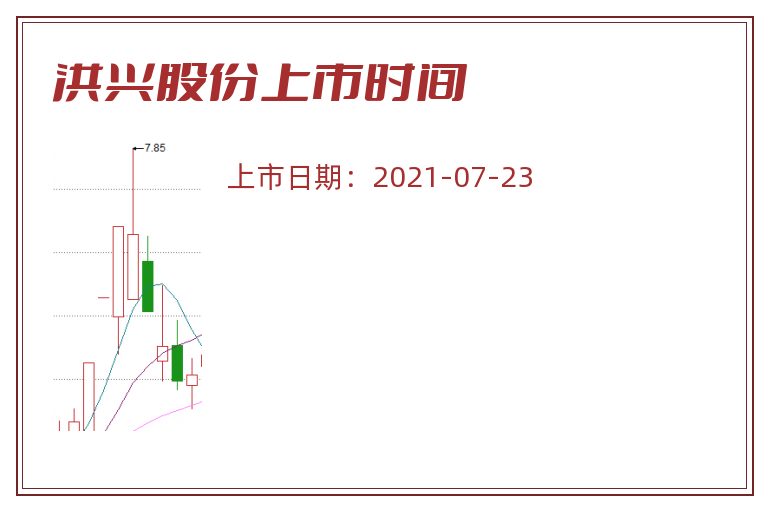 洪兴股份上市时间