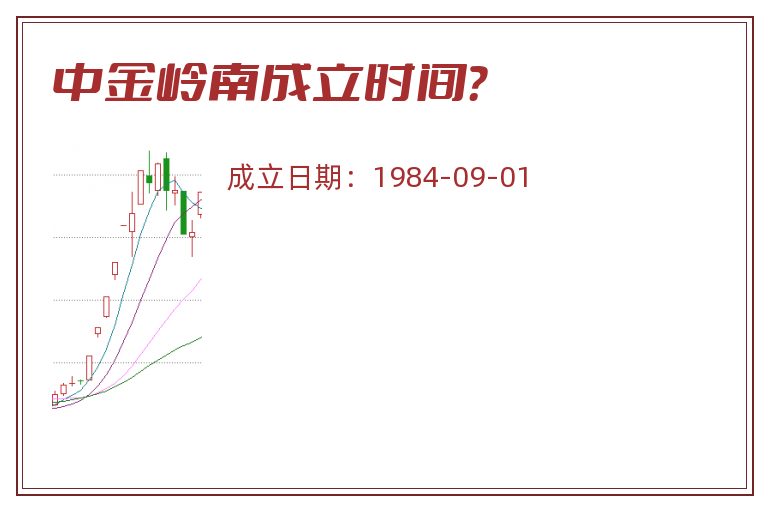 中金岭南成立时间?.jpg 中金岭南.jpg