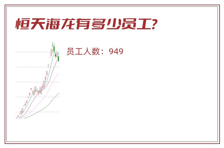 恒天海龙有多少员工?.jpg 恒天海龙.jpg
