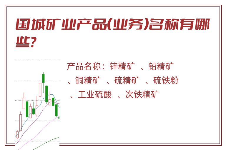 国城矿业产品（业务）名称有哪些？