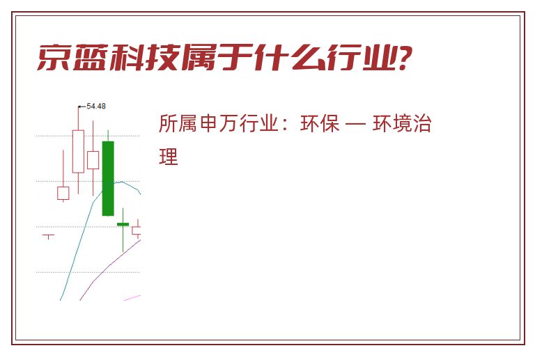 京蓝科技属于什么行业?.jpg 京蓝科技.jpg