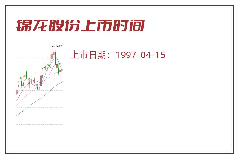 锦龙股份上市时间.jpg 锦龙股份.jpg
