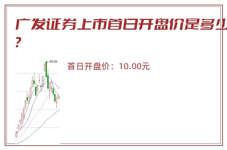 广发证券上市首日开盘价是多少?.jpg 广发证券.jpg