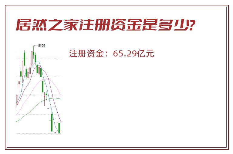 居然之家注册资金是多少？