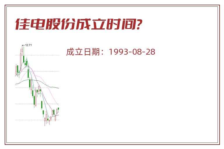 佳电股份成立时间?.jpg 佳电股份.jpg