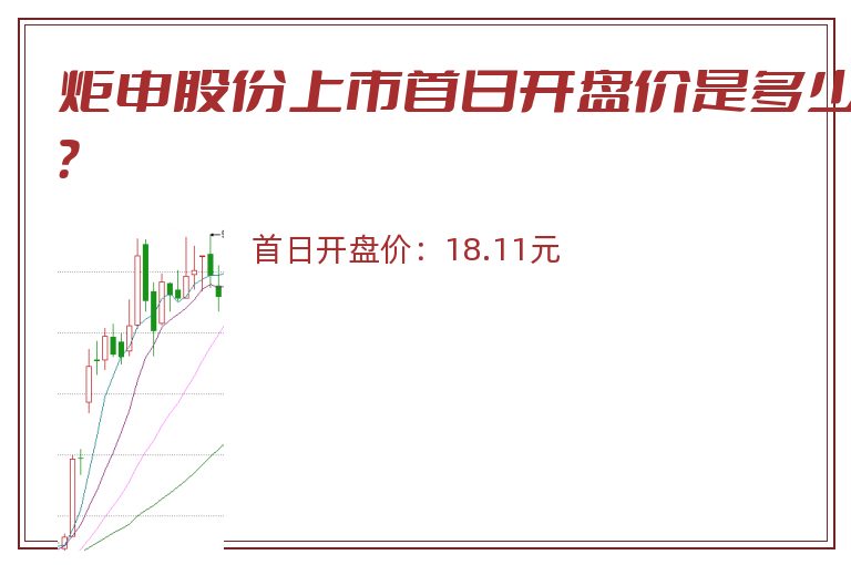 炬申股份上市首日开盘价是多少？