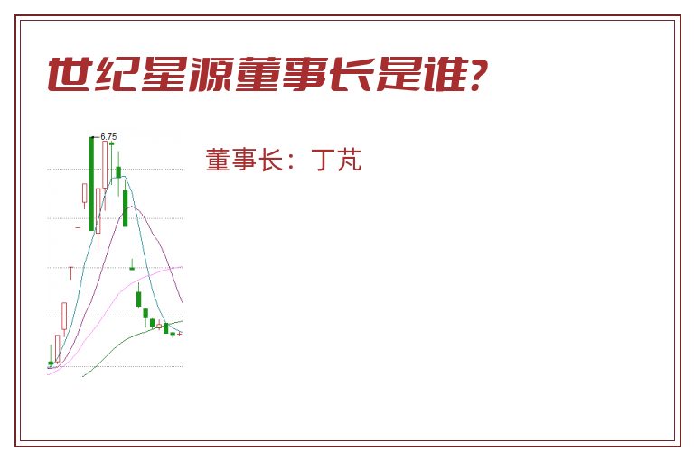 世纪星源董事长是谁？
