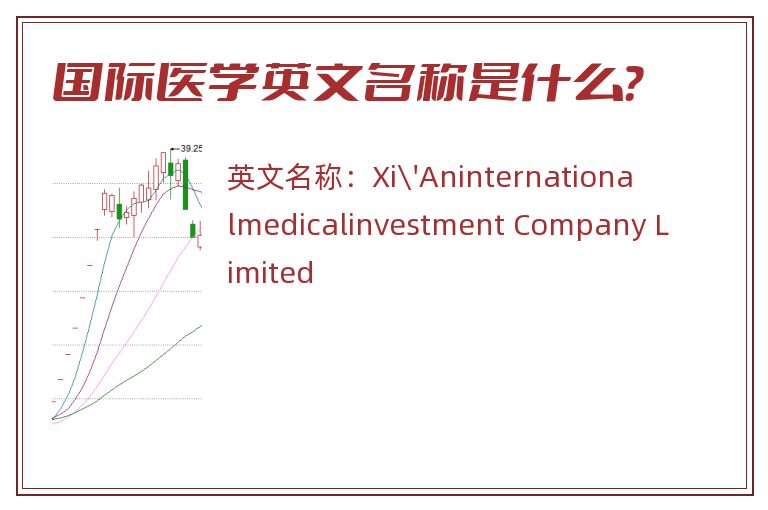 国际医学英文名称是什么？