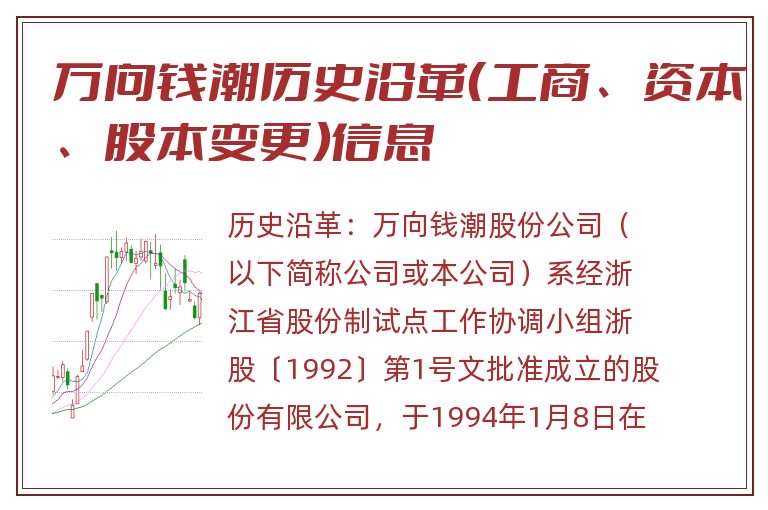 万向钱潮历史沿革(工商、资本、股本变更)信息.jpg 万向钱潮.jpg