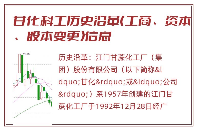 甘化科工历史沿革(工商、资本、股本变更)信息.jpg 甘化科工.jpg