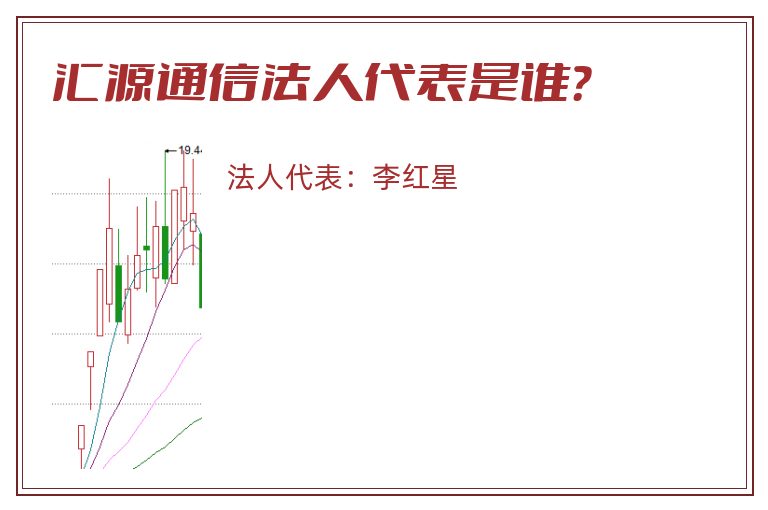 汇源通信法人代表是谁?.jpg 汇源通信.jpg