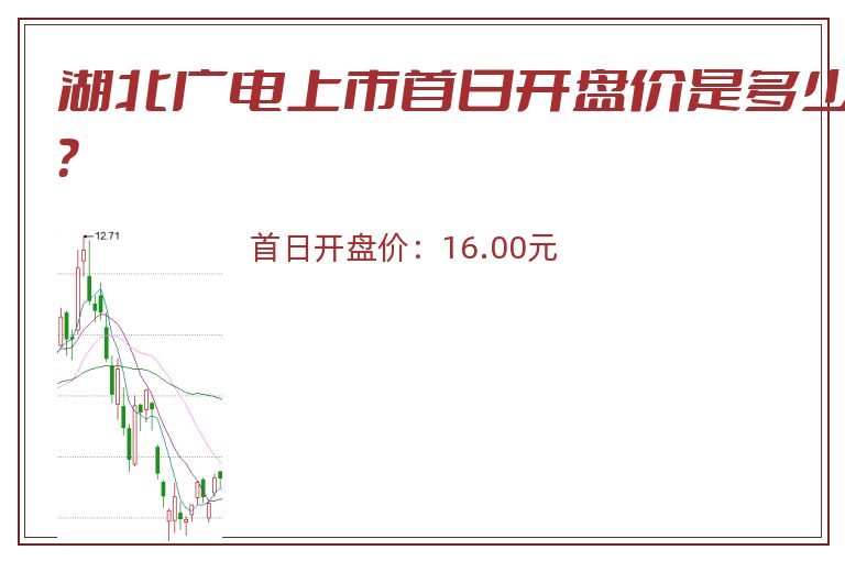 湖北广电上市首日开盘价是多少?.jpg 湖北广电.jpg