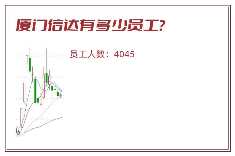 厦门信达有多少员工?.jpg 厦门信达.jpg