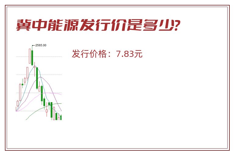 冀中能源发行价是多少?.jpg 冀中能源.jpg