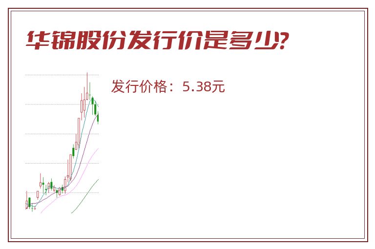 华锦股份发行价是多少?.jpg 华锦股份.jpg