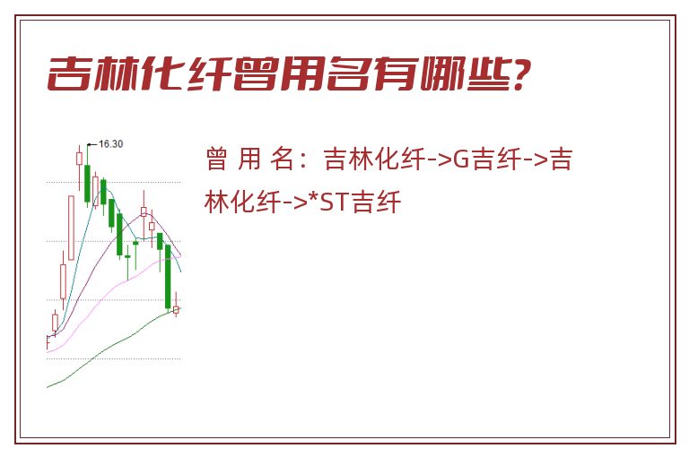 吉林化纤曾用名有哪些？