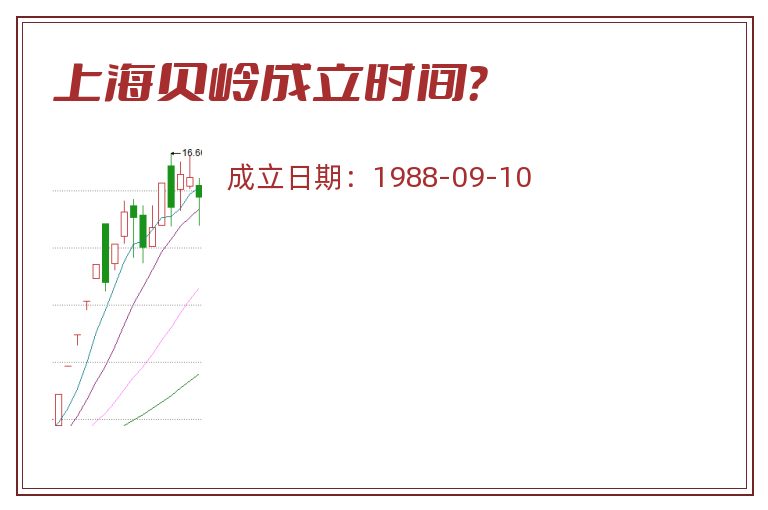 上海贝岭成立时间?.jpg 上海贝岭.jpg