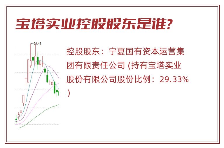 宝塔实业控股股东是谁？