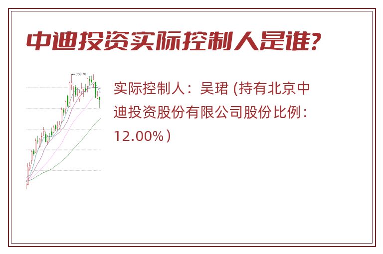 中迪投资实际控制人是谁？