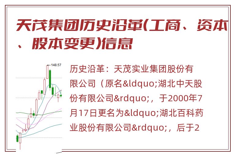 天茂集团历史沿革(工商、资本、股本变更)信息.jpg 天茂集团.jpg