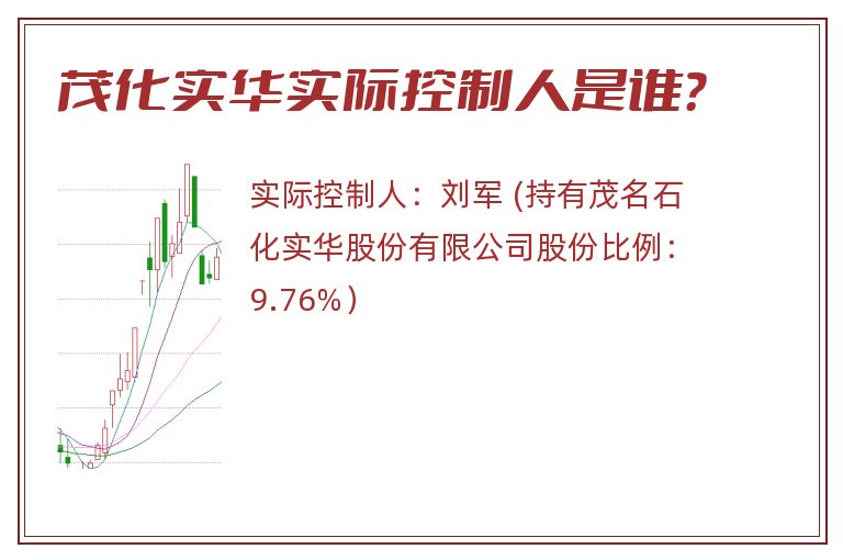 茂化实华实际控制人是谁？