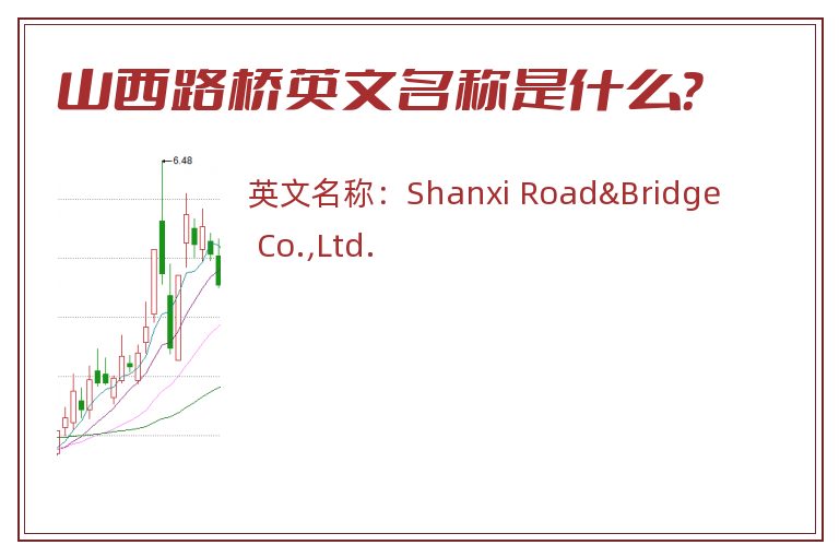 山西路桥英文名称是什么？