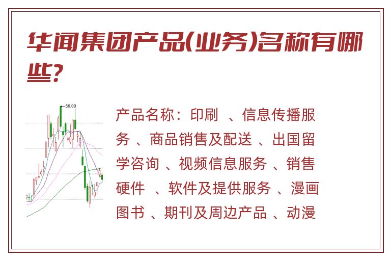 华闻集团产品（业务）名称有哪些？