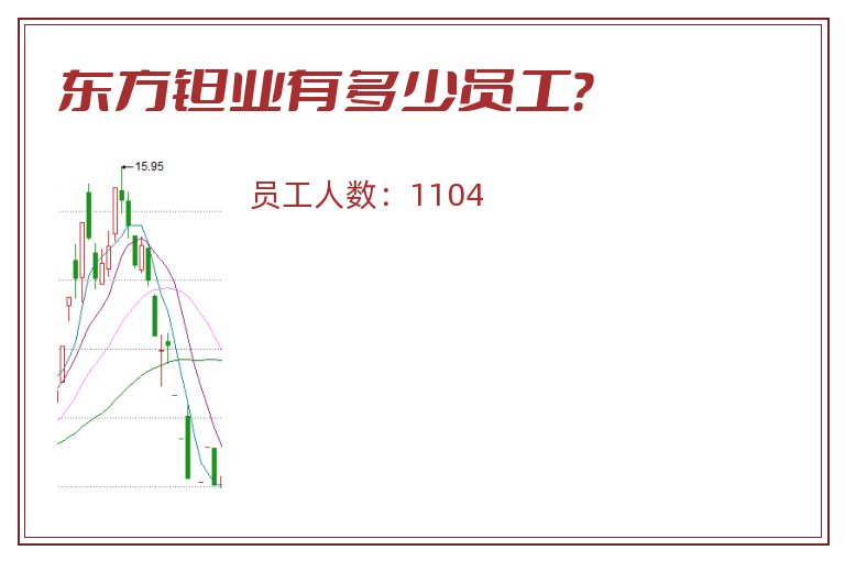 东方钽业有多少员工?.jpg 东方钽业.jpg