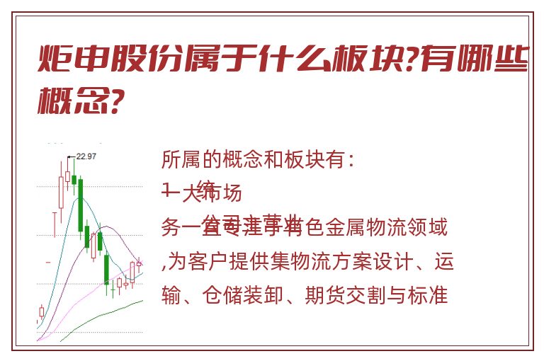 炬申股份属于什么板块？有哪些概念？