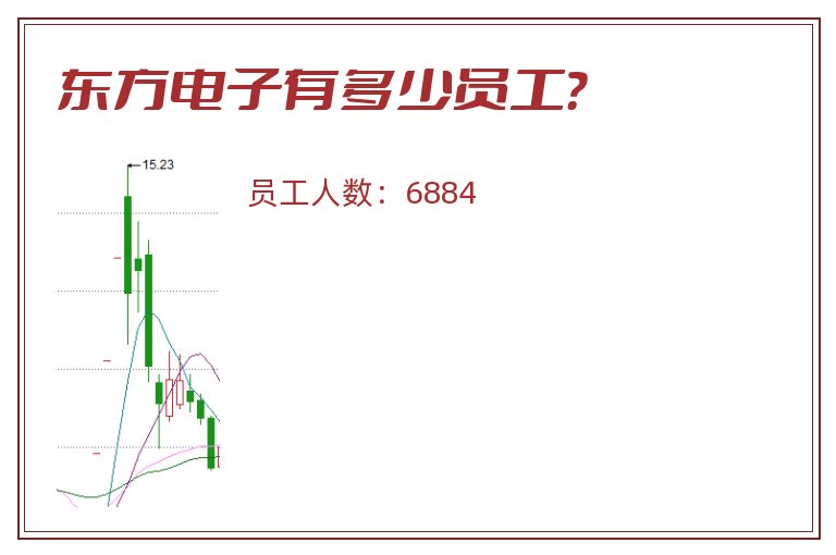 东方电子有多少员工?.jpg 东方电子.jpg