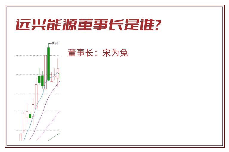 远兴能源董事长是谁？
