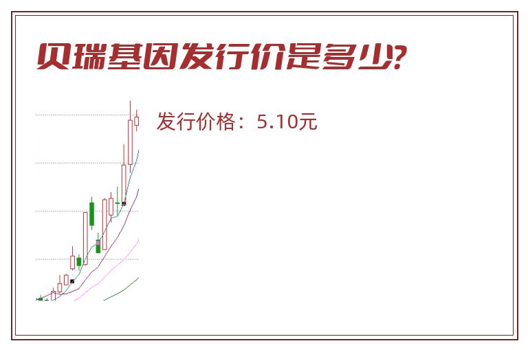 贝瑞基因发行价是多少?.jpg 贝瑞基因.jpg