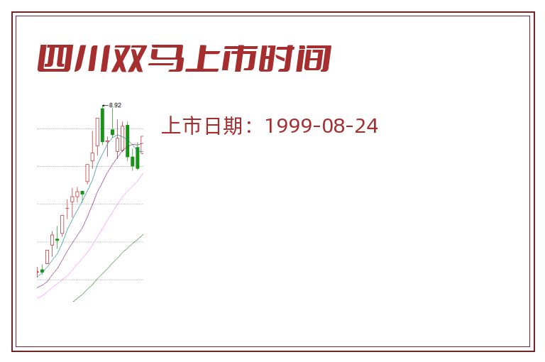 四川双马上市时间.jpg 四川双马.jpg