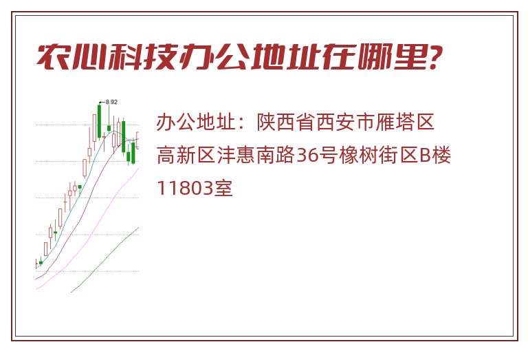 农心科技办公地址在哪里？
