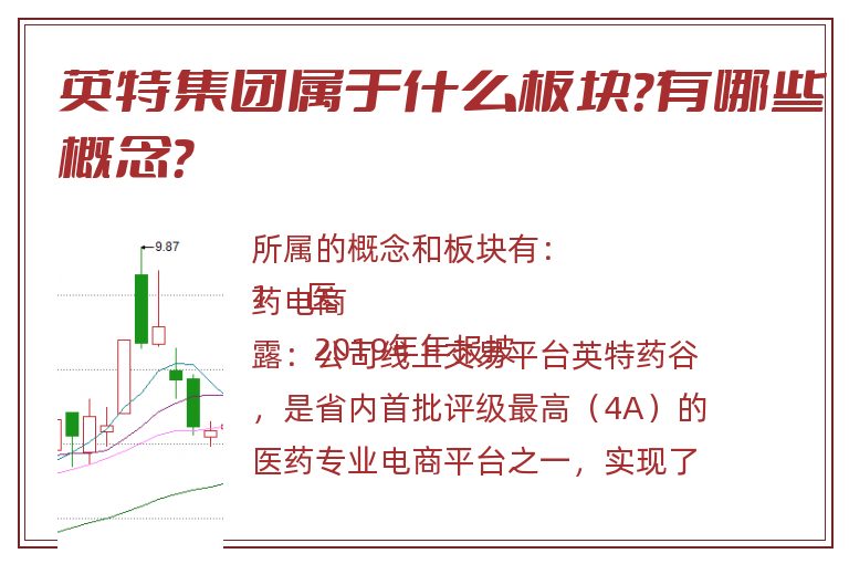 英特集团属于什么板块?有哪些概念?.jpg 英特集团.jpg